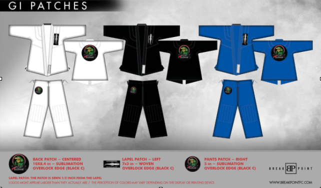 adult gi with patches