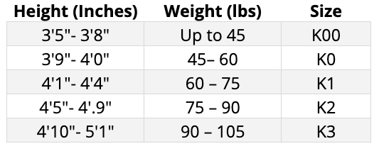 kids gi sizes