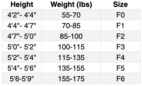 womens gi sizes